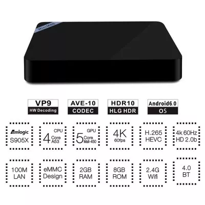VNSign Box /Thiết bị phát nội dụng lên màn hình LED, LCD, Smart Tivi